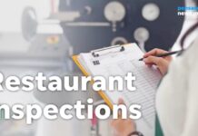 june-restaurant-inspections:-one-eatery-shuts-down,-two-receive-administrative-complaints
